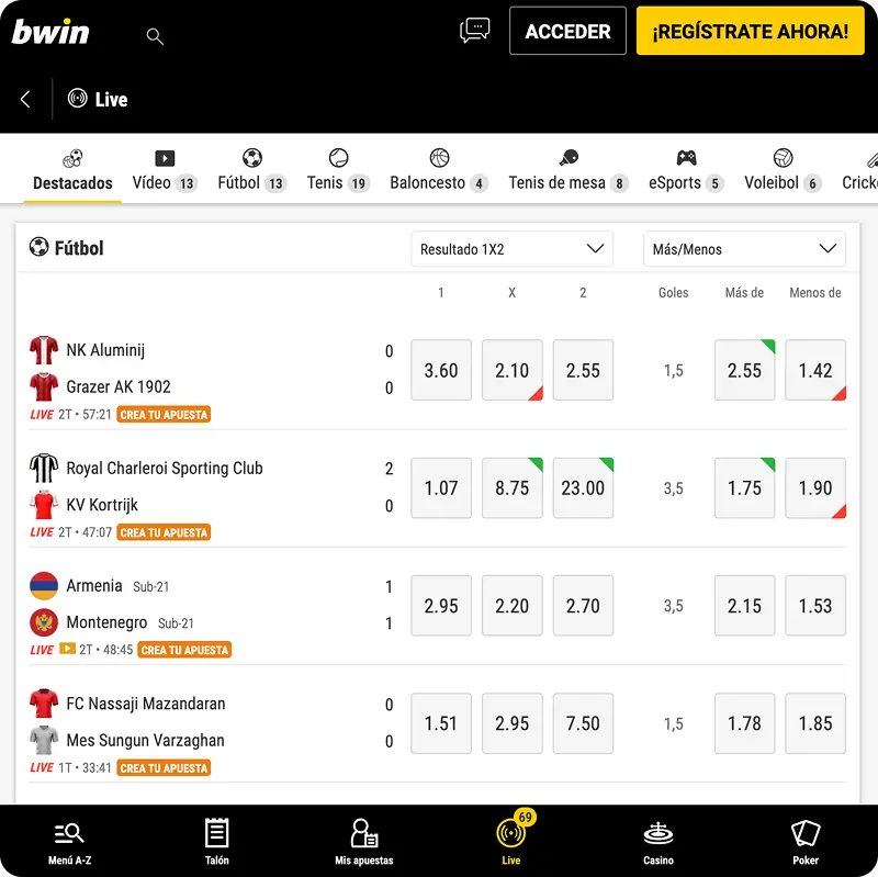 bwin españa